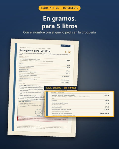 Página 3 del recetario