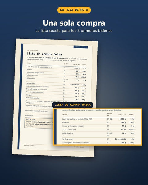 Página 7 del recetario